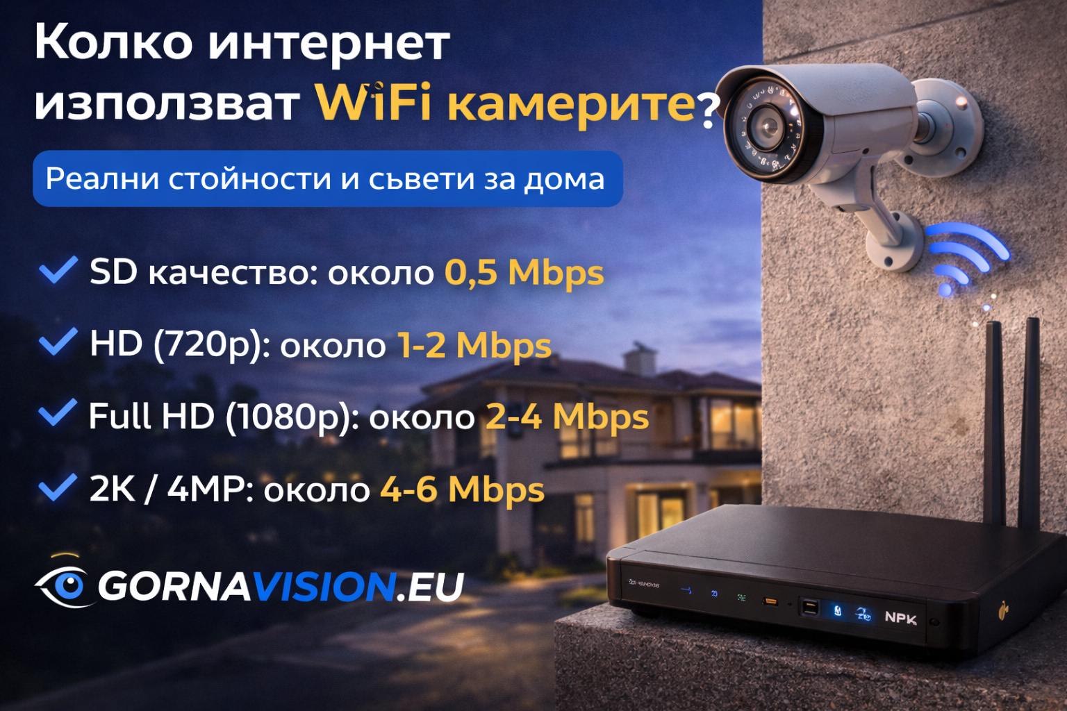 Колко интернет използват WiFi камерите и ще натоварят ли мрежата?